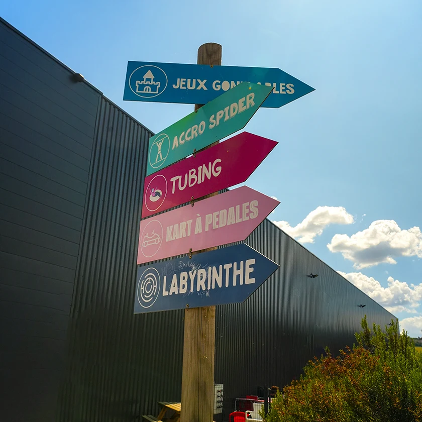 Panneau signalétique Inside Park