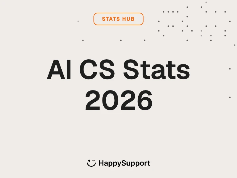 AI customer service statistics for 2026: 50 data points across adoption, deflection, ROI, team impact, and forecasts