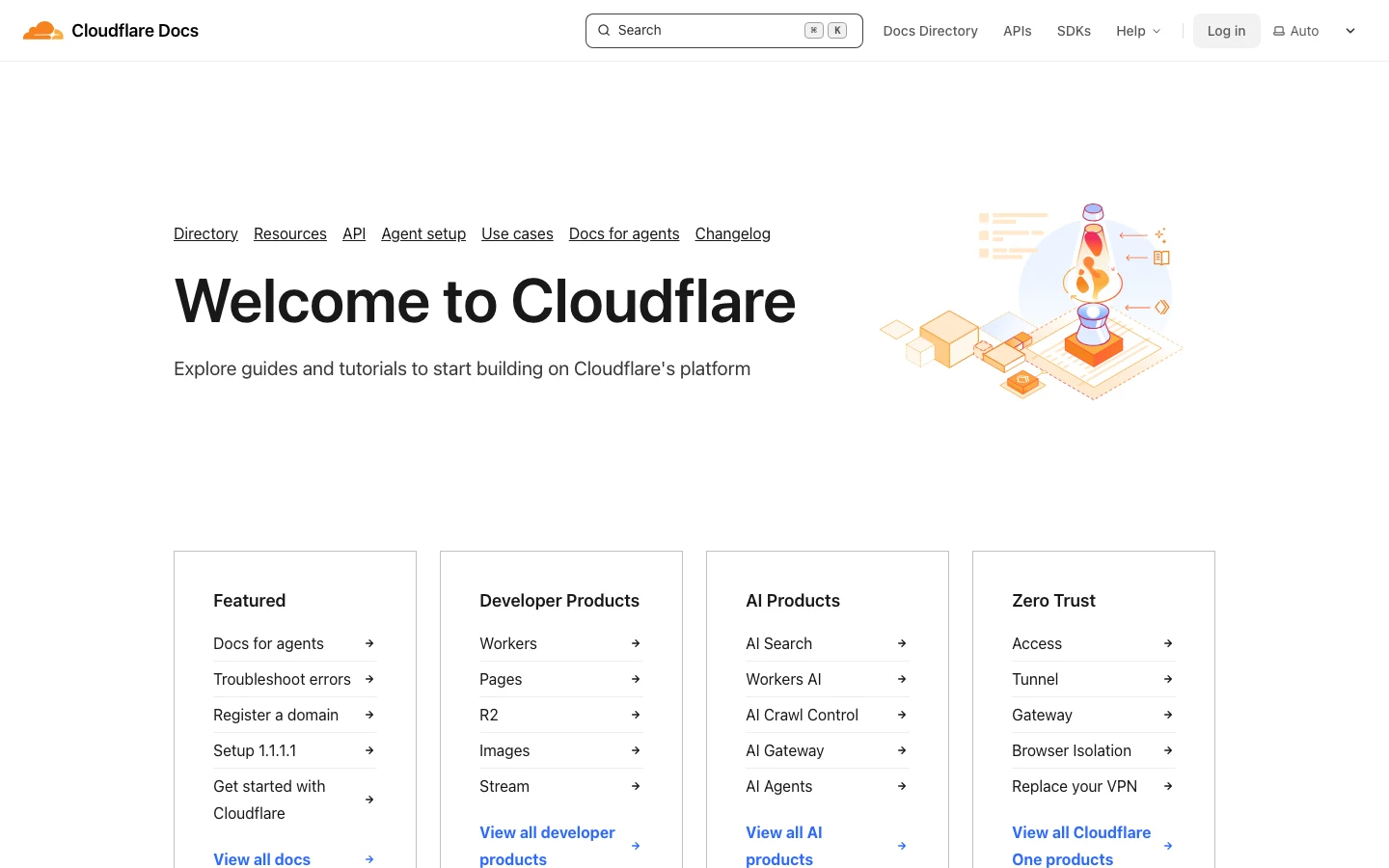 Cloudflare Developer Docs, Wissensdatenbank-Beispiel