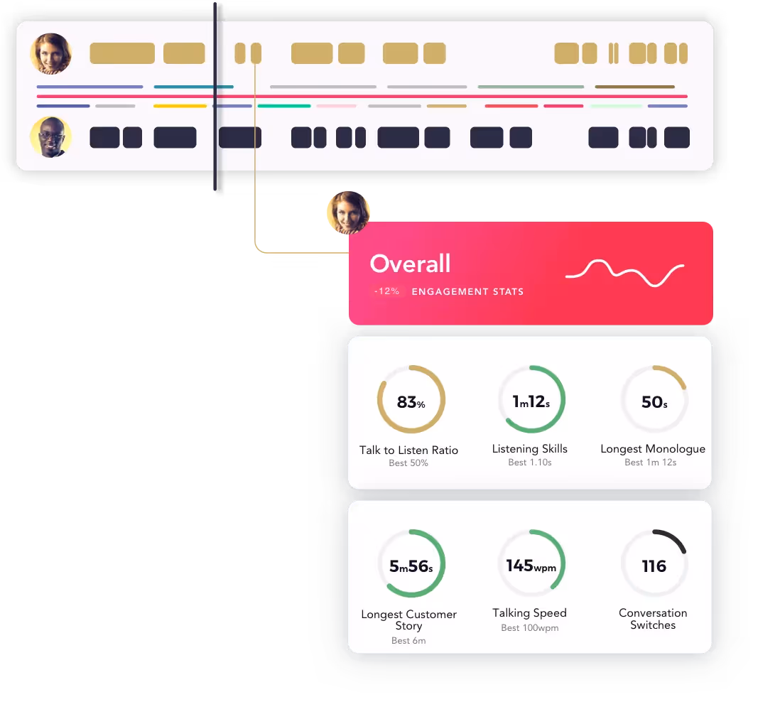 6025463f3cf1cc807a002a2a_Group 68