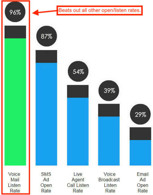 pizza advertising ideas