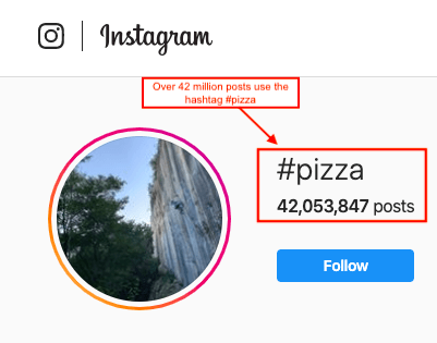 pizza restaurant ads