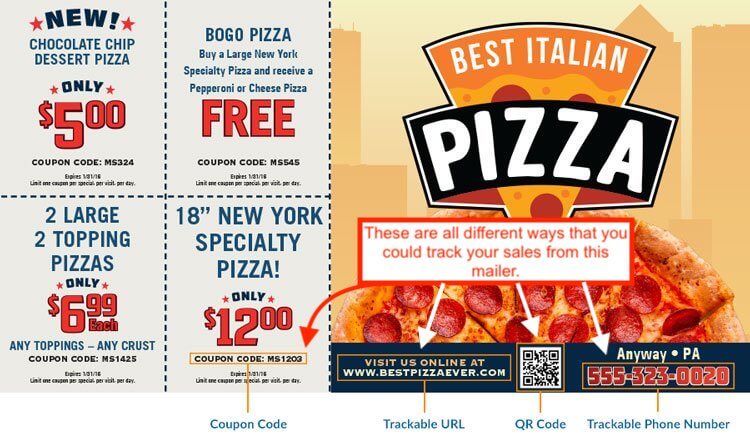 advertising for pizza