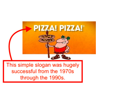 pizzeria slogans