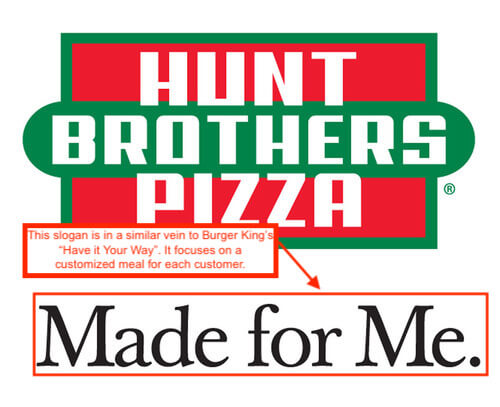 slogans for pizza restaurants