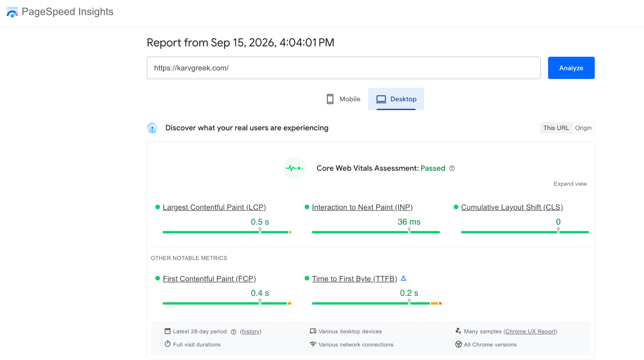 Website Performance Scores