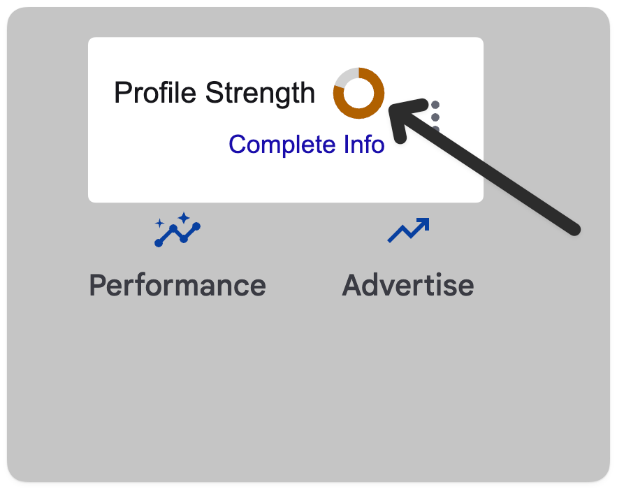 Google Business Profile "Profile Strength" Report