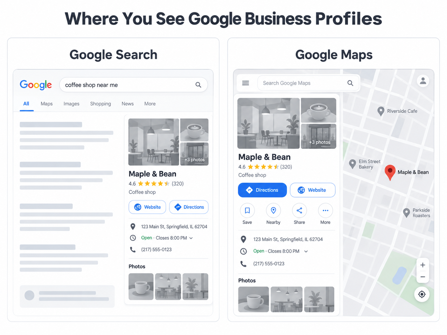 A side-by-side comparison of Google Business Profiles within the Google search results and in the Map search.
