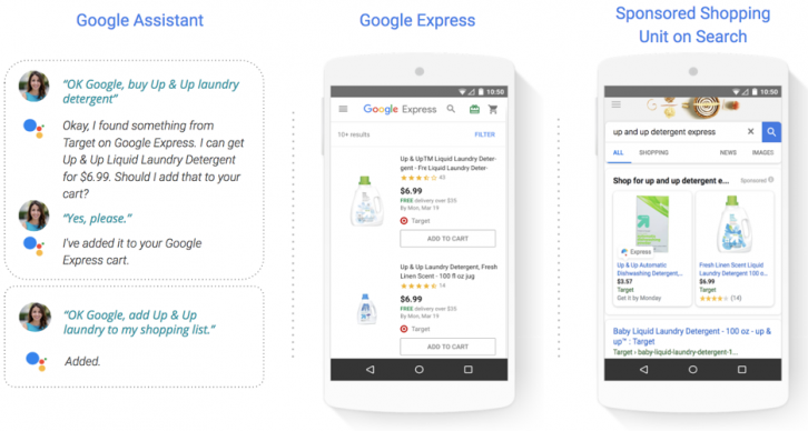 Google Shopping Actions