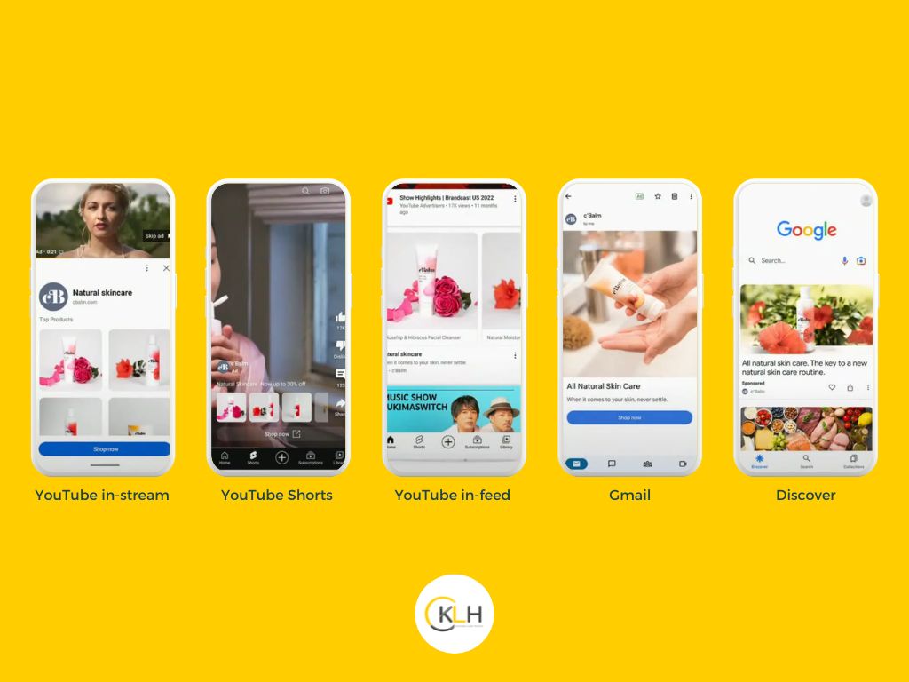 Différents formats publicitaires de la Demand Gen