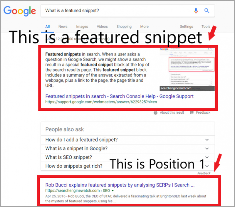 Schéma explicatif du featured snippet et la Position 1 sur une page SERP de Google.