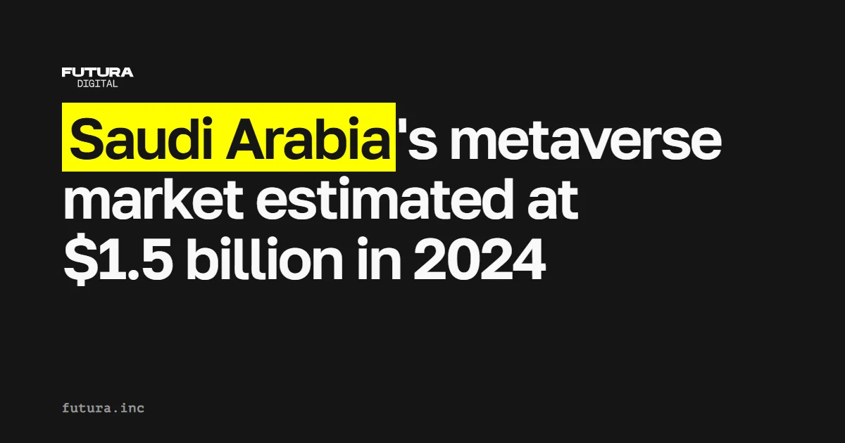 Saudi Arabia’s metaverse market size estimated at $1.5 billion in 2024
