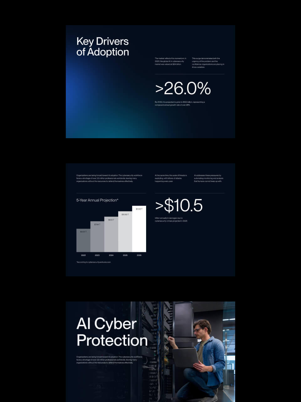 Presentation Design for Paragon Sec