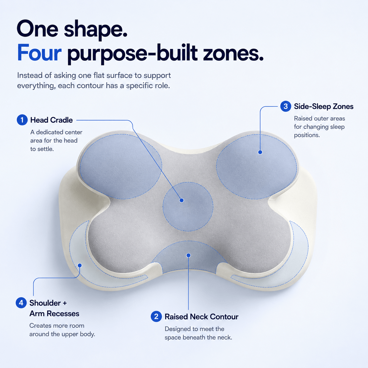 Oasis Cervical Neck Pillow — product image 3