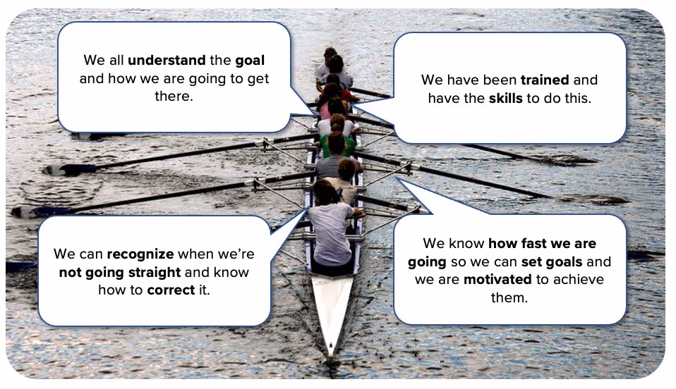 autonomous-operations---the-rowing-team