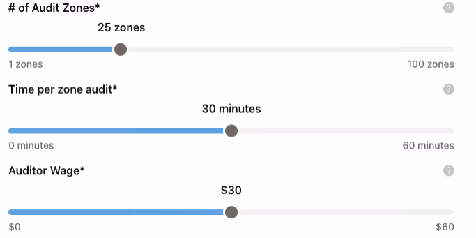 5S audit ROI calculator