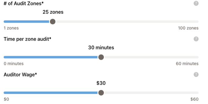5S audit ROI calculator