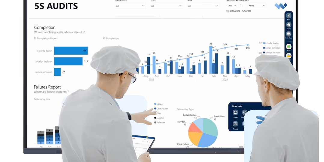 5S-auditing-report-min
