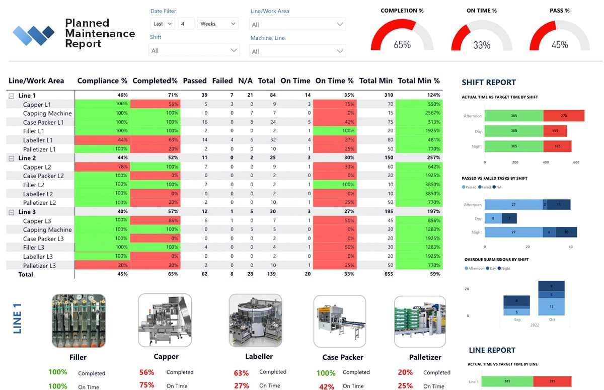 Planned-Maintenance-Dashboard-min