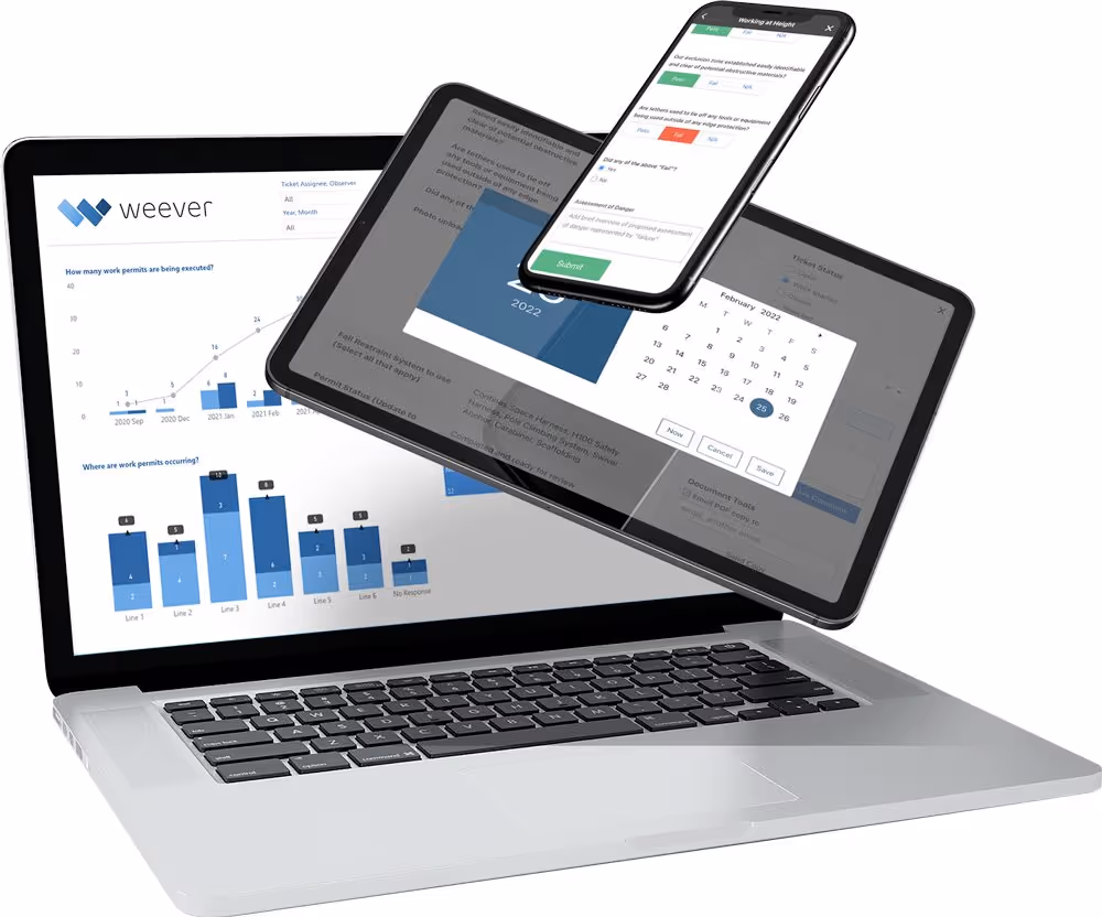 work-permits-software-digitization-PTW
