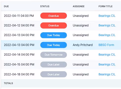 BBSO-Schedule