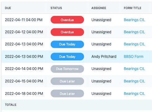 BBSO-Schedule