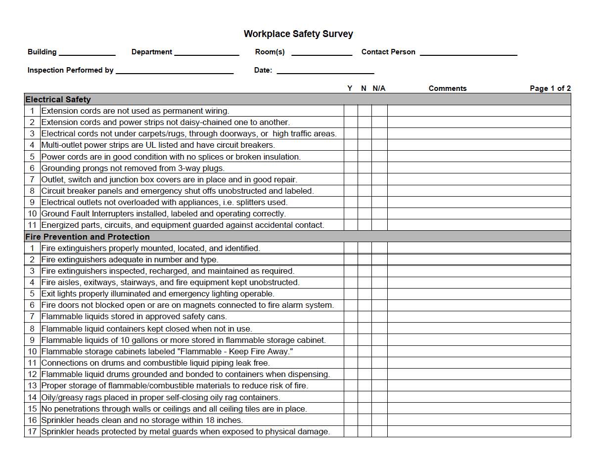 safety audit checklist - template