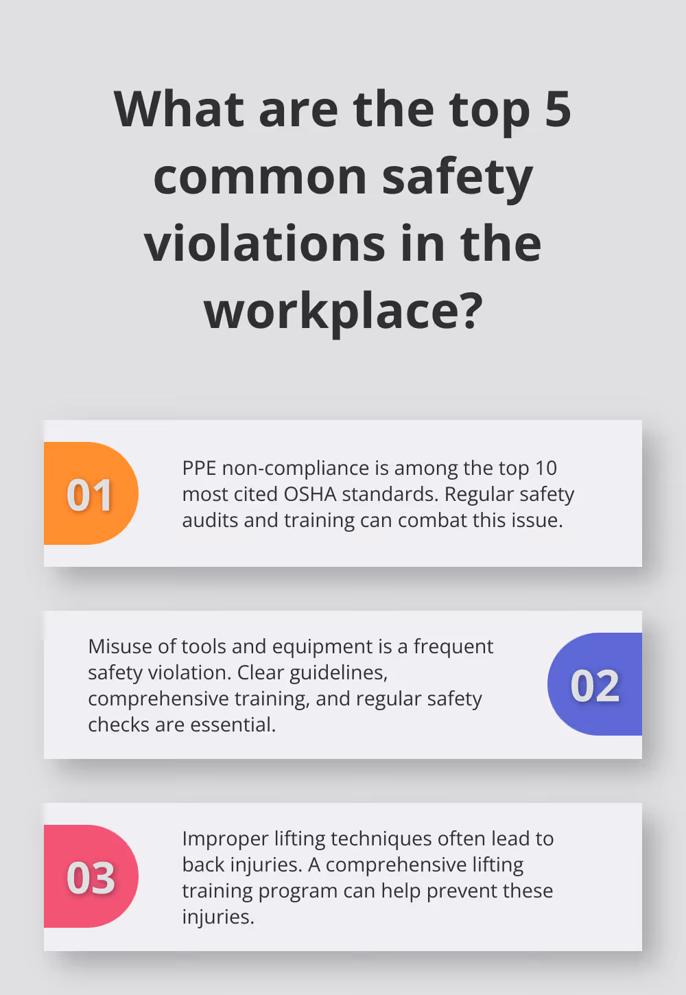 Fact - What are the top 5 common safety violations in the workplace?