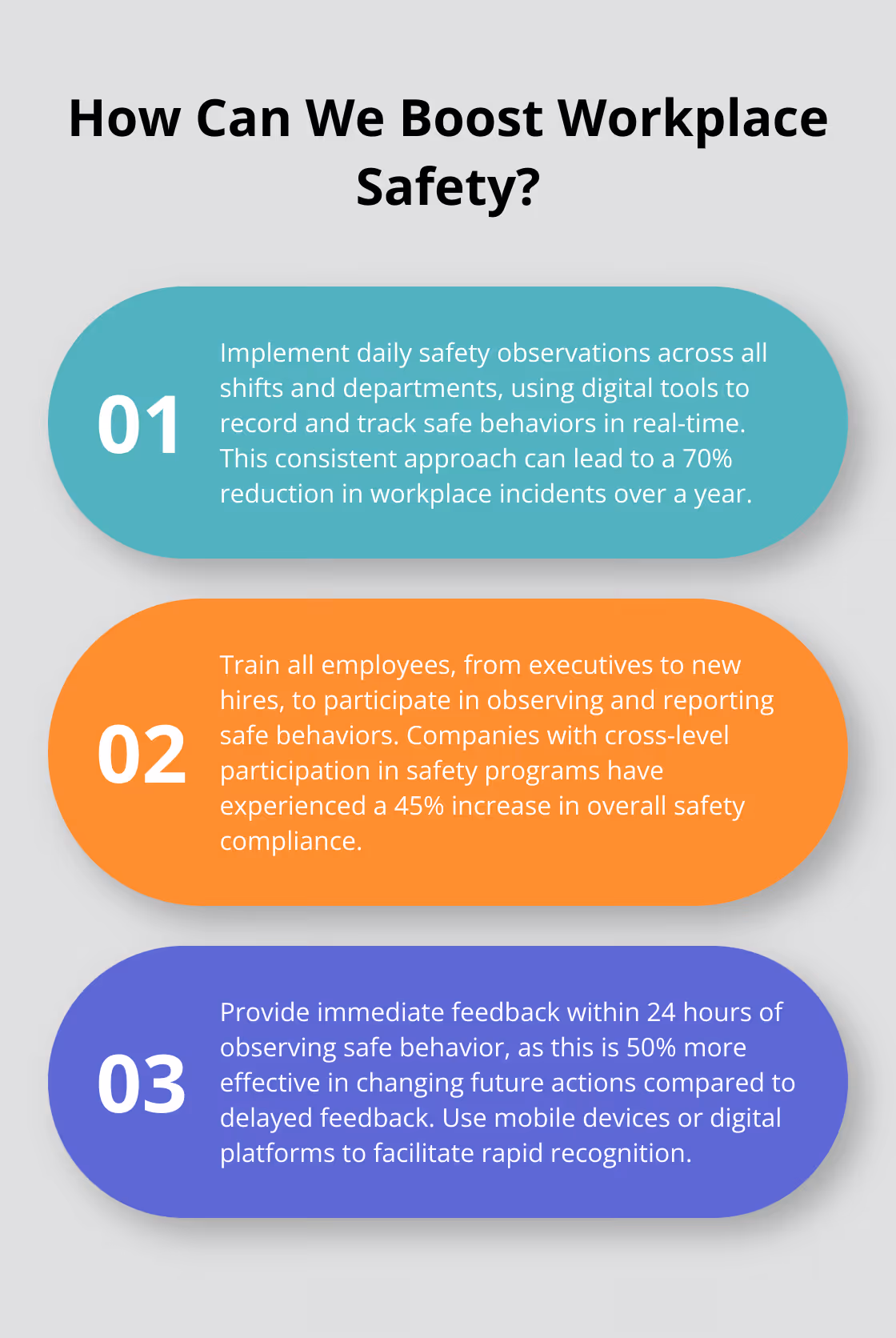 Fact - How Can We Boost Workplace Safety?