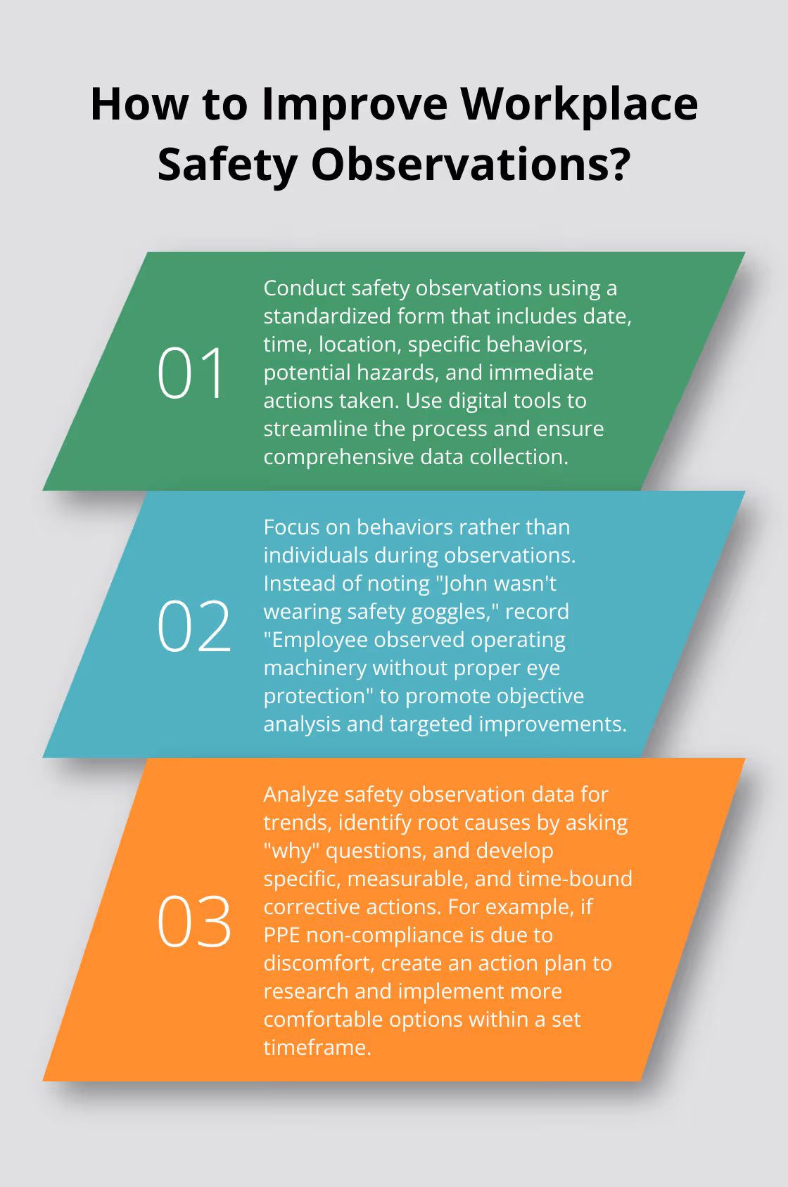 Fact - How to Improve Workplace Safety Observations?