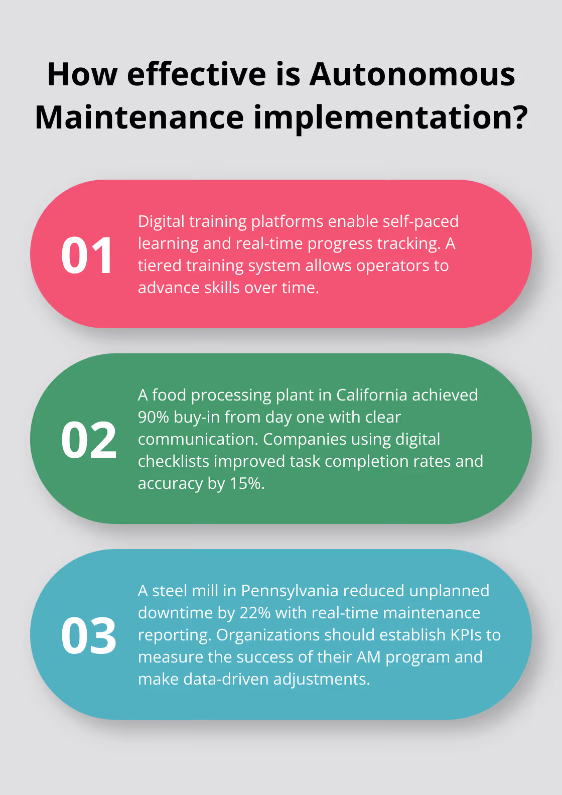 Fact - How effective is Autonomous Maintenance implementation?
