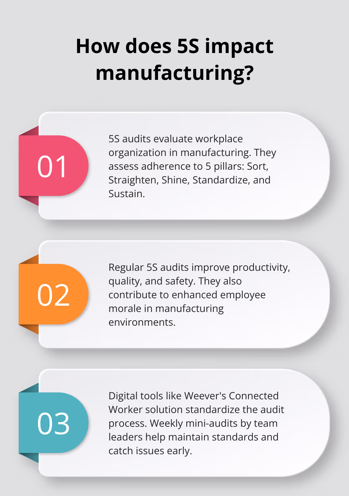 Fact - How does 5S impact manufacturing?
