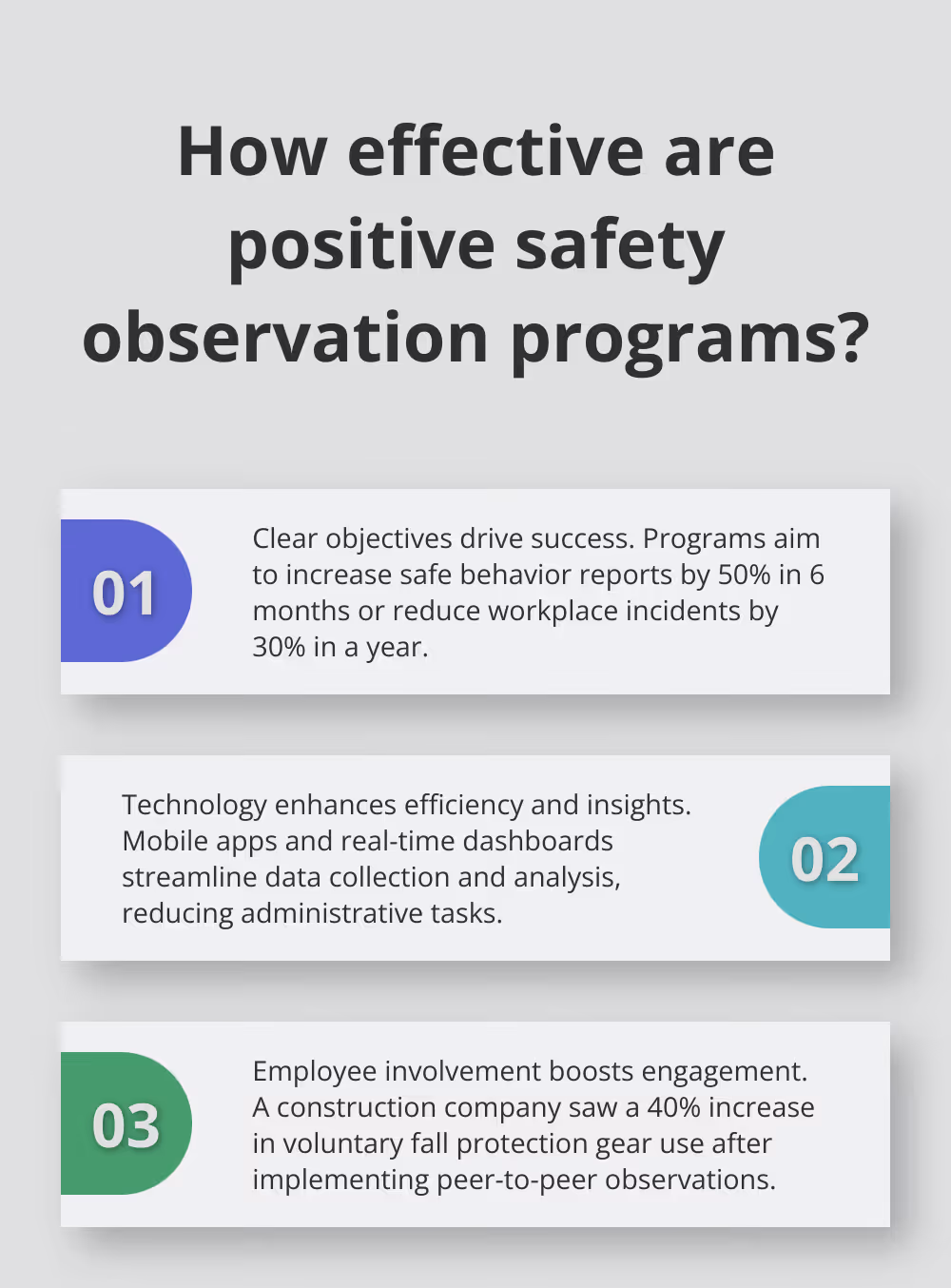Fact - How effective are positive safety observation programs?