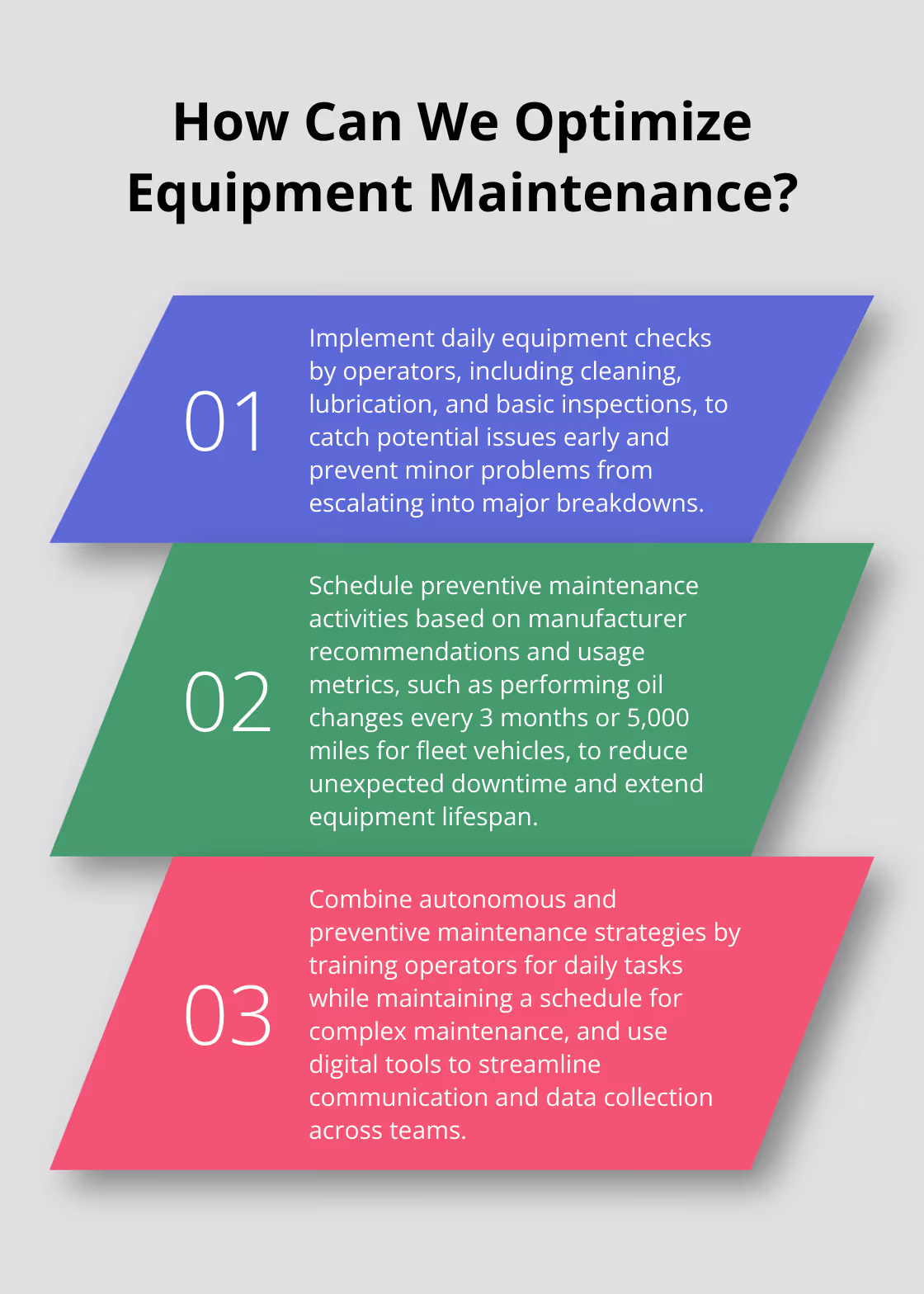 Fact - How Can We Optimize Equipment Maintenance?