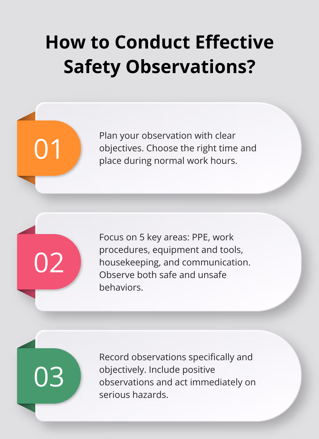 Fact - How to Conduct Effective Safety Observations?
