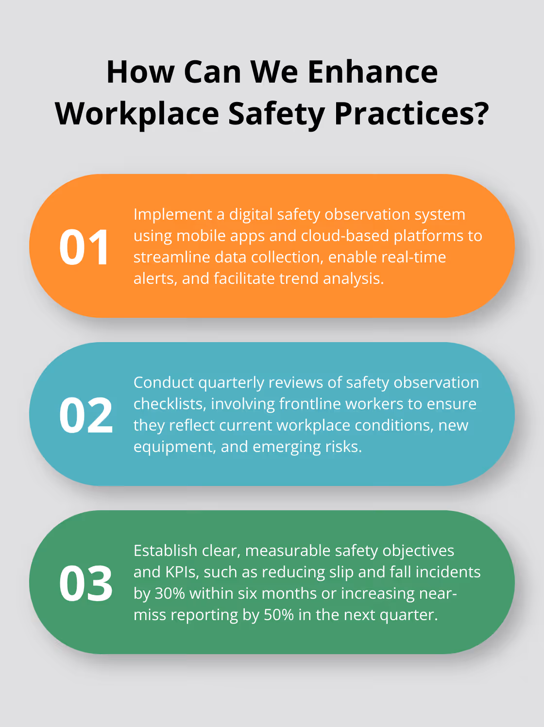 Fact - How Can We Enhance Workplace Safety Practices?