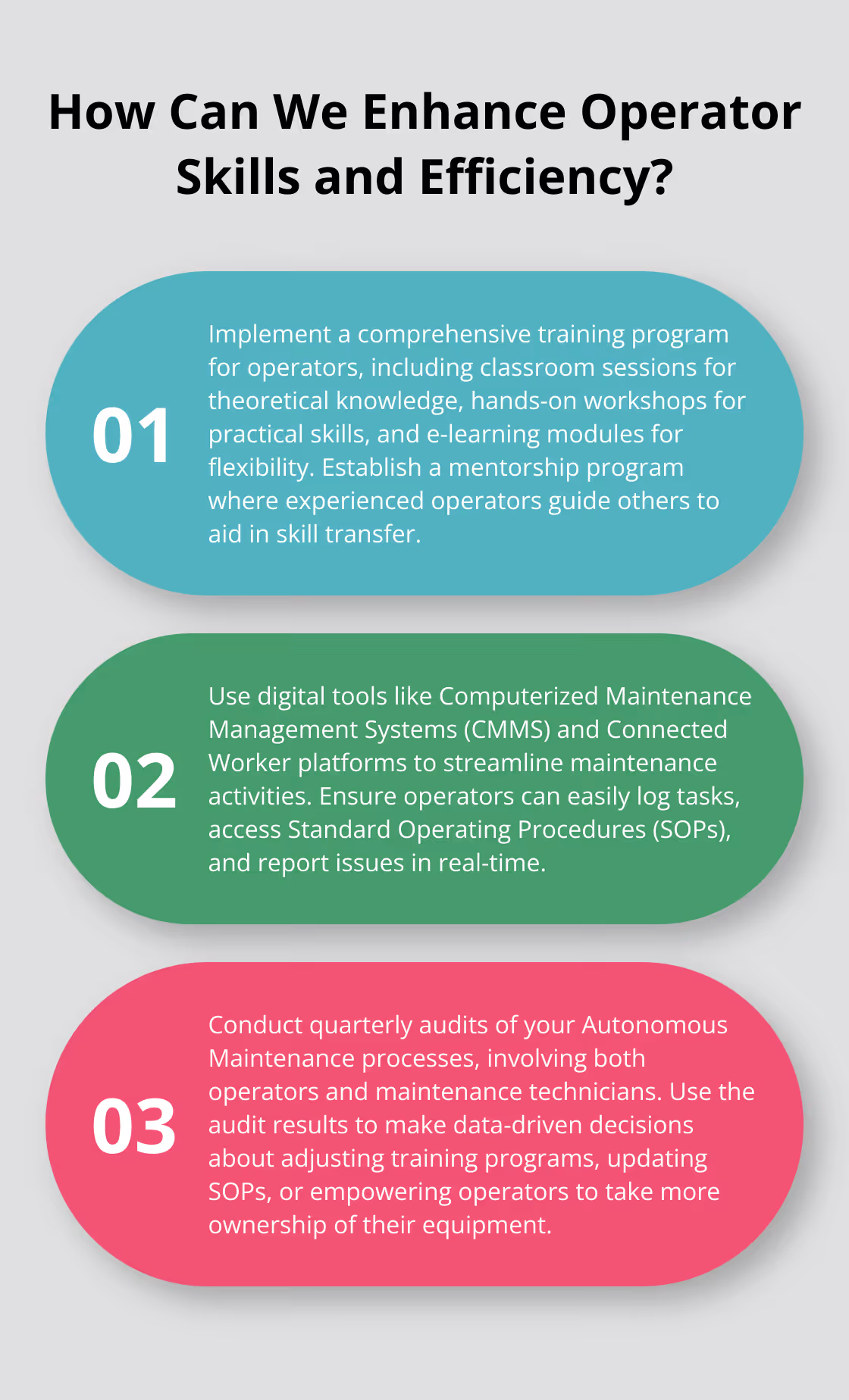 Fact - How Can We Enhance Operator Skills and Efficiency?
