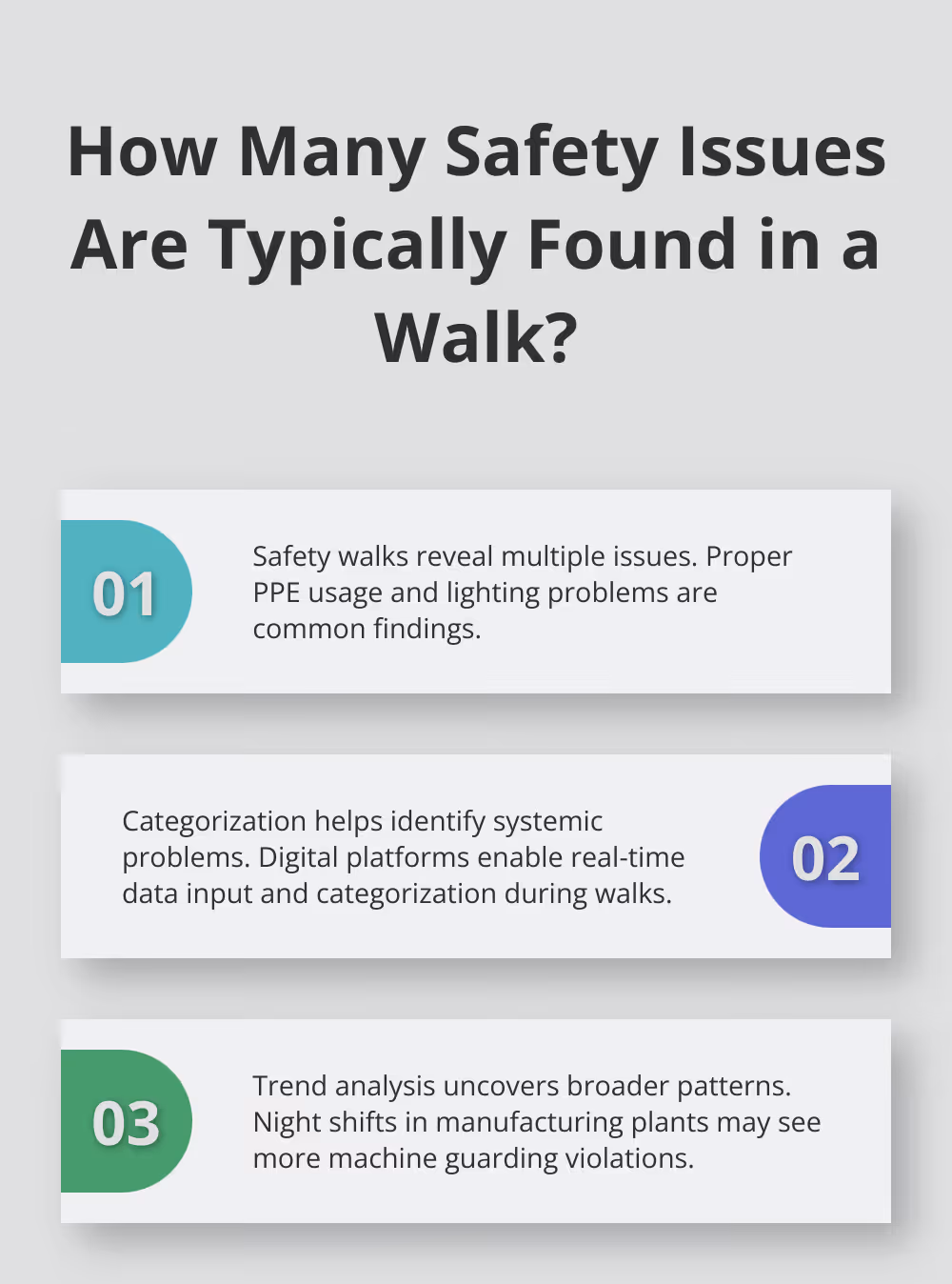 Fact - How Many Safety Issues Are Typically Found in a Walk?