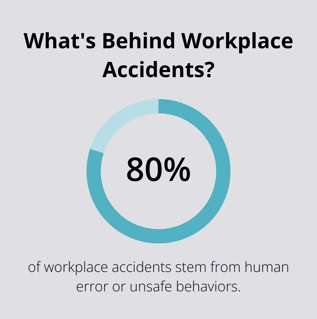 What's Behind Workplace Accidents?