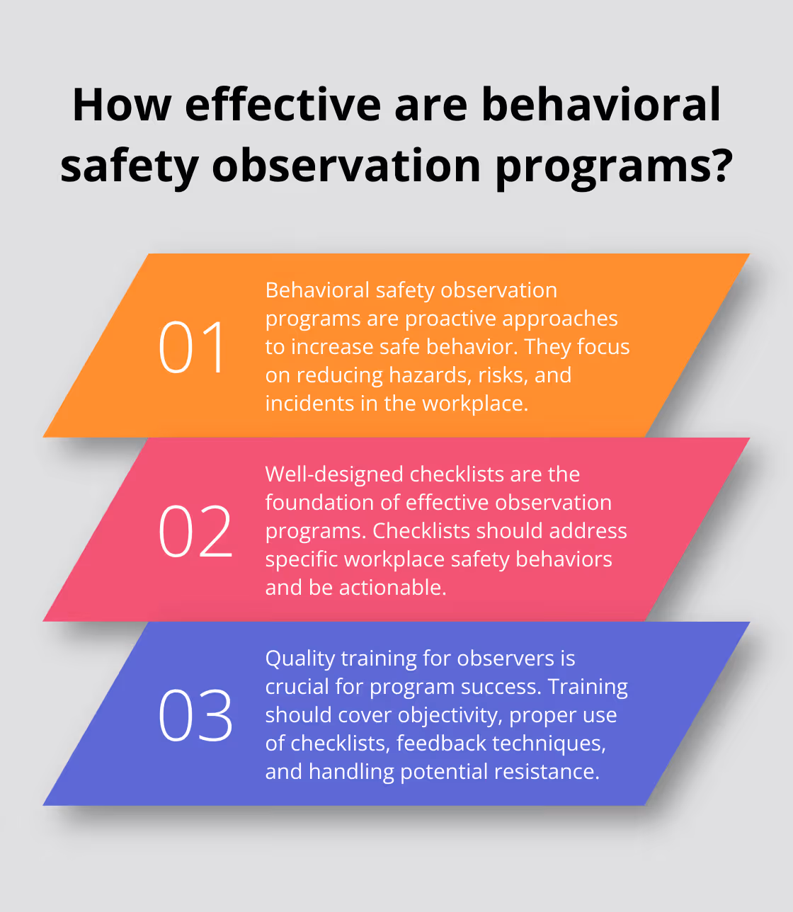 Fact - How effective are behavioral safety observation programs?