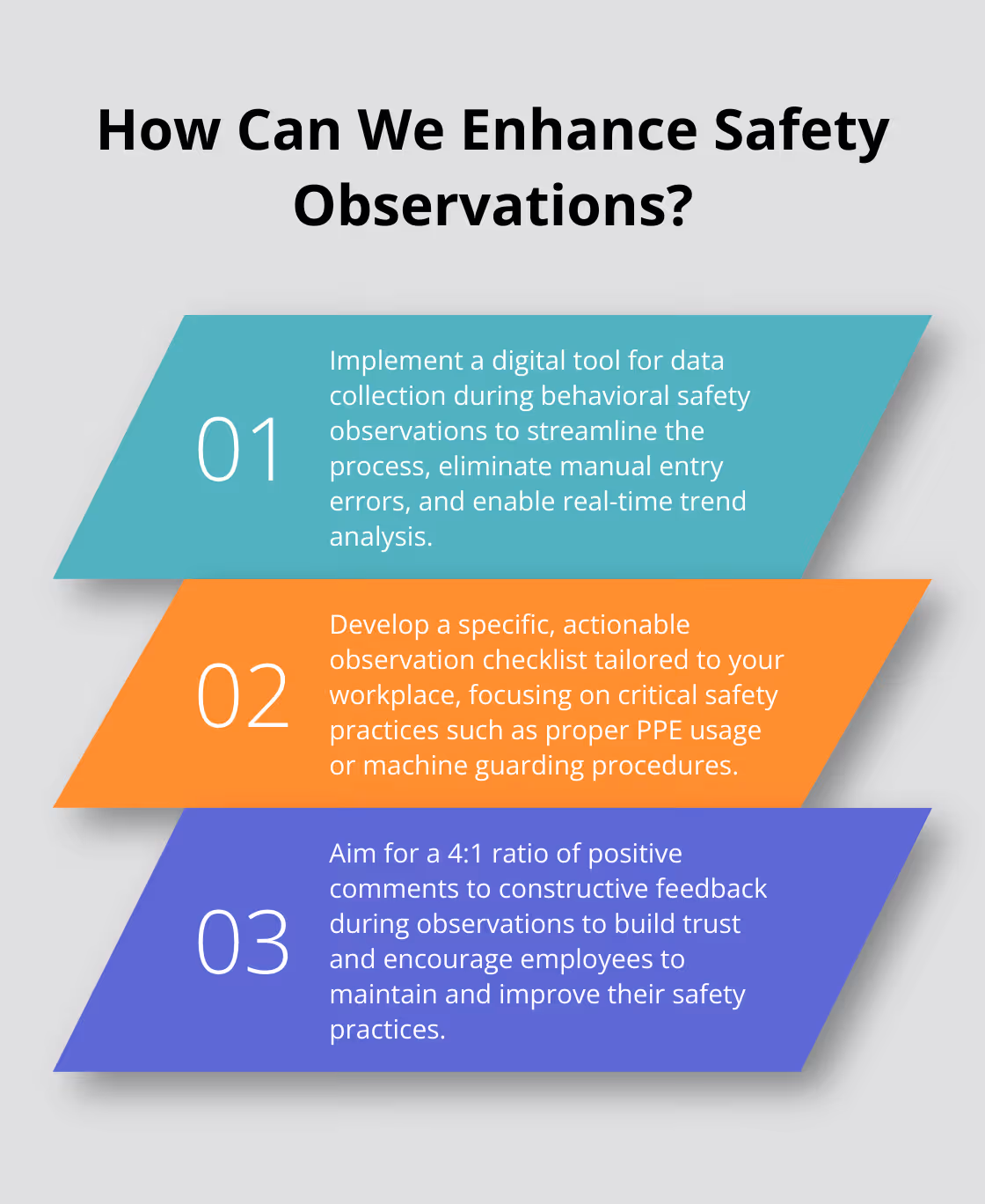 Fact - How Can We Enhance Safety Observations?