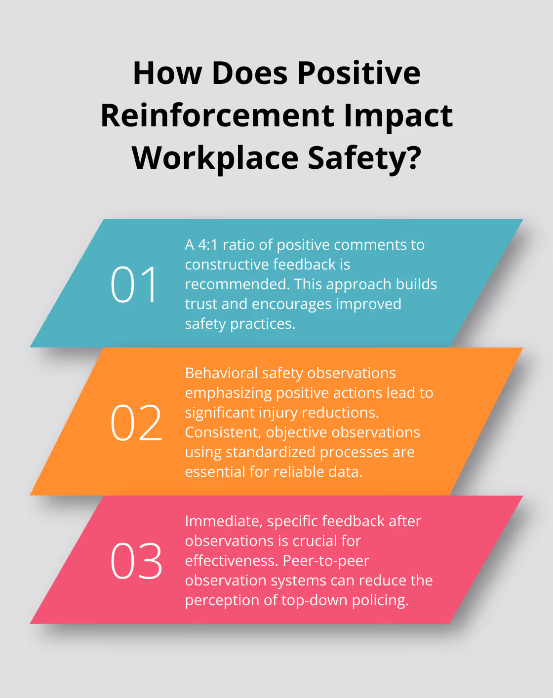 Fact - How Does Positive Reinforcement Impact Workplace Safety?