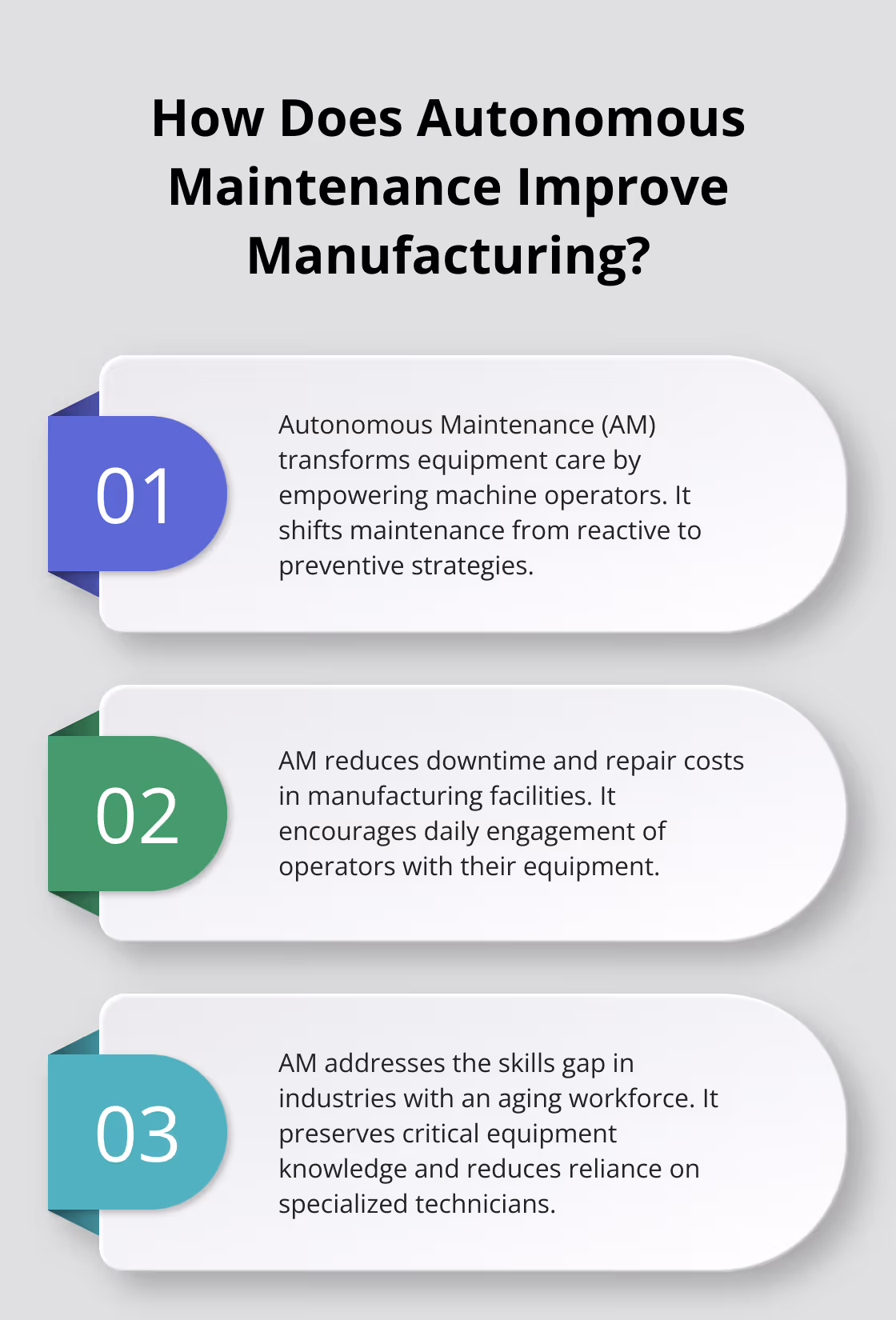 Fact - How Does Autonomous Maintenance Improve Manufacturing?