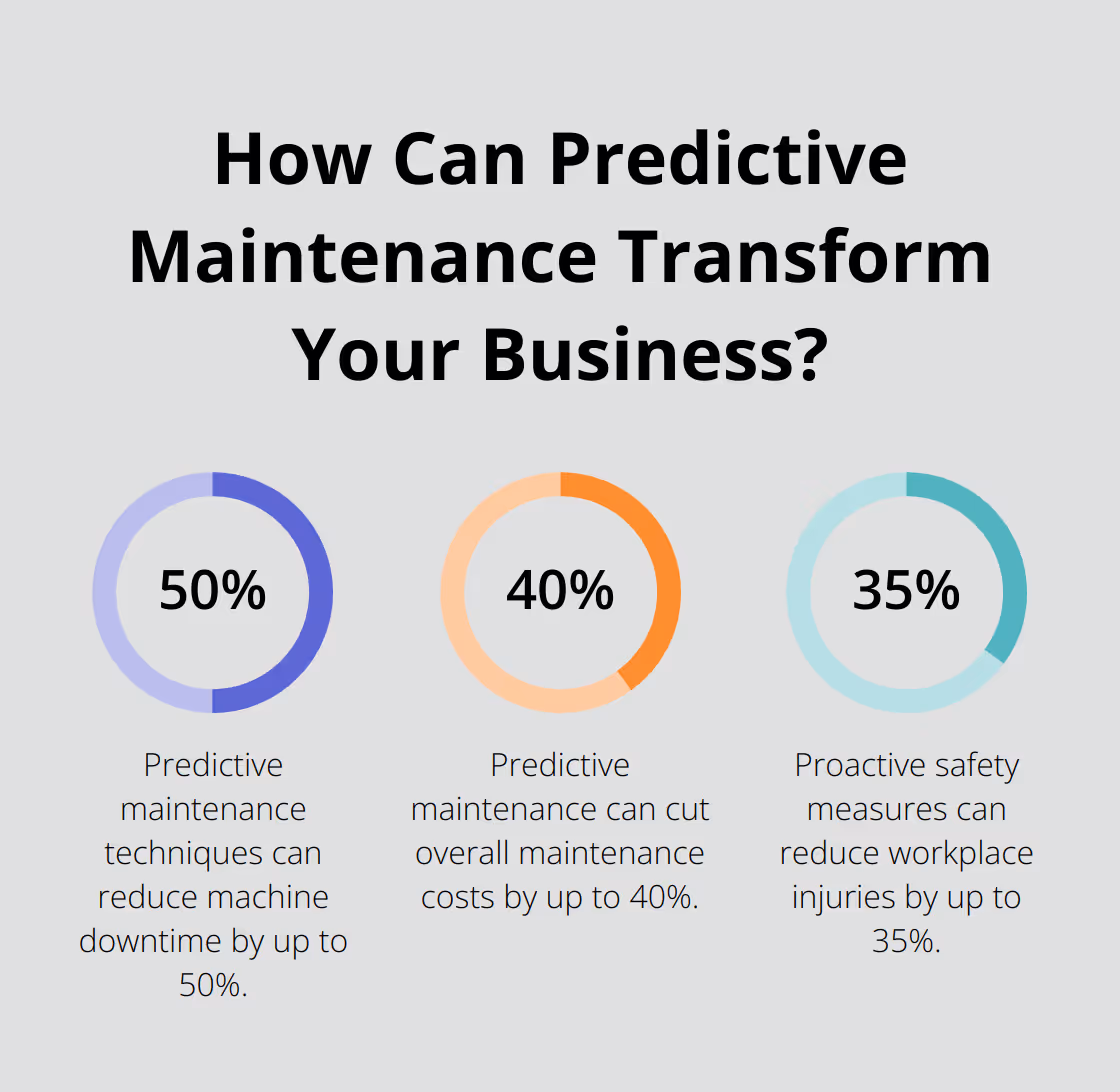 Fact - How Can Predictive Maintenance Transform Your Business?