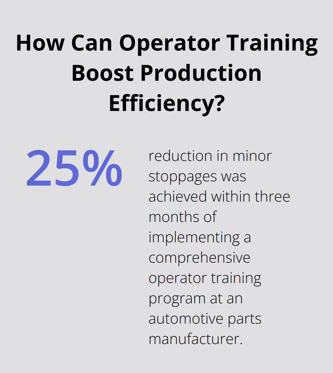 How Can Operator Training Boost Production Efficiency?