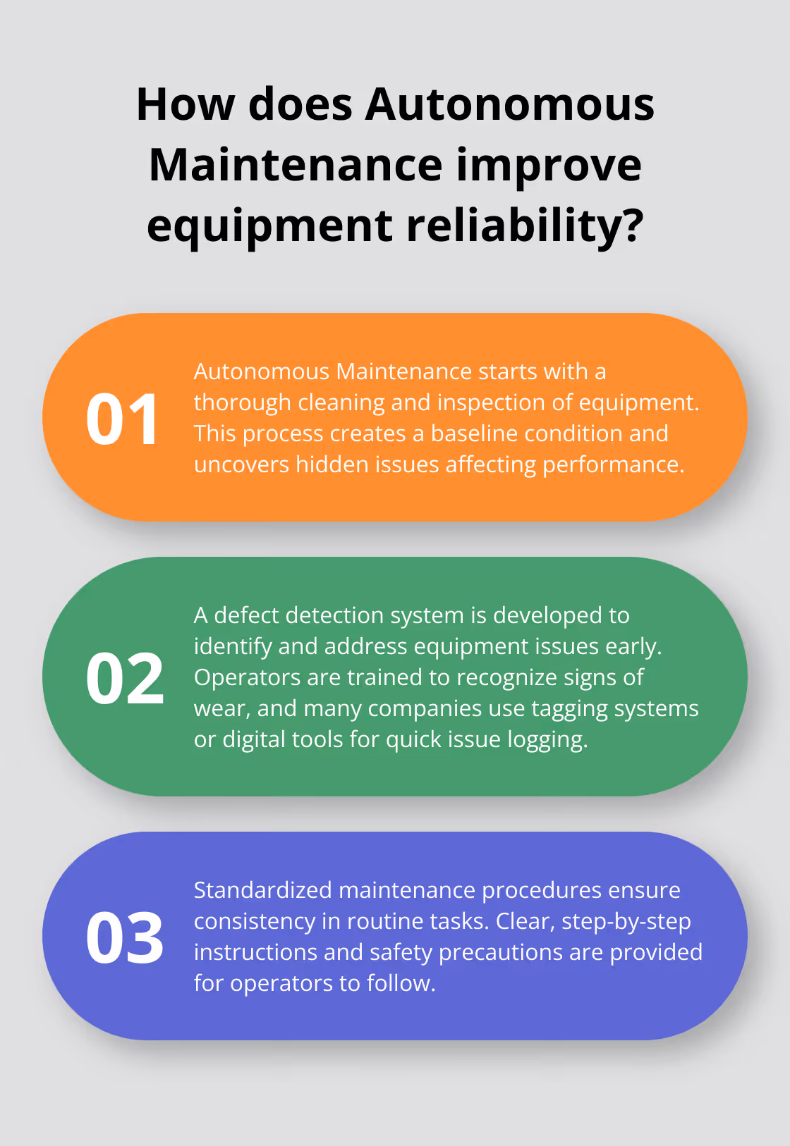 Fact - How does Autonomous Maintenance improve equipment reliability?