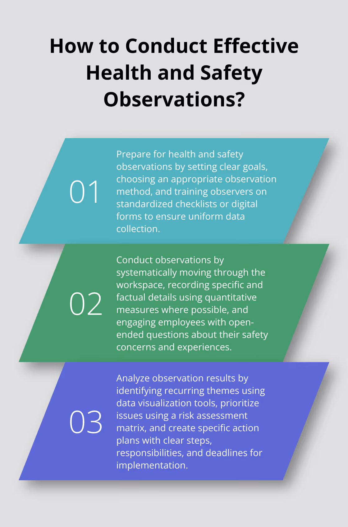 Fact - How to Conduct Effective Health and Safety Observations?