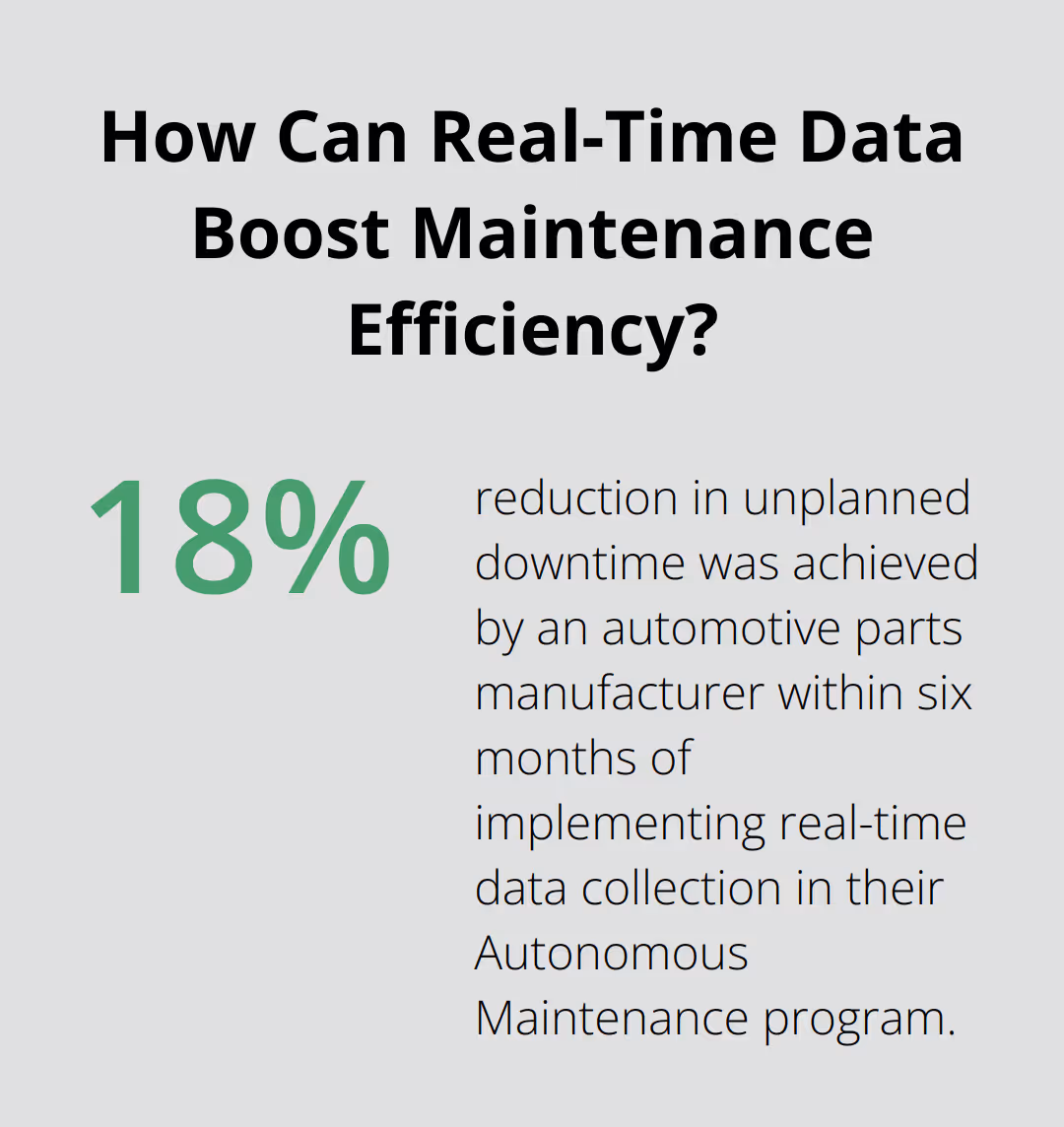 How Can Real-Time Data Boost Maintenance Efficiency?