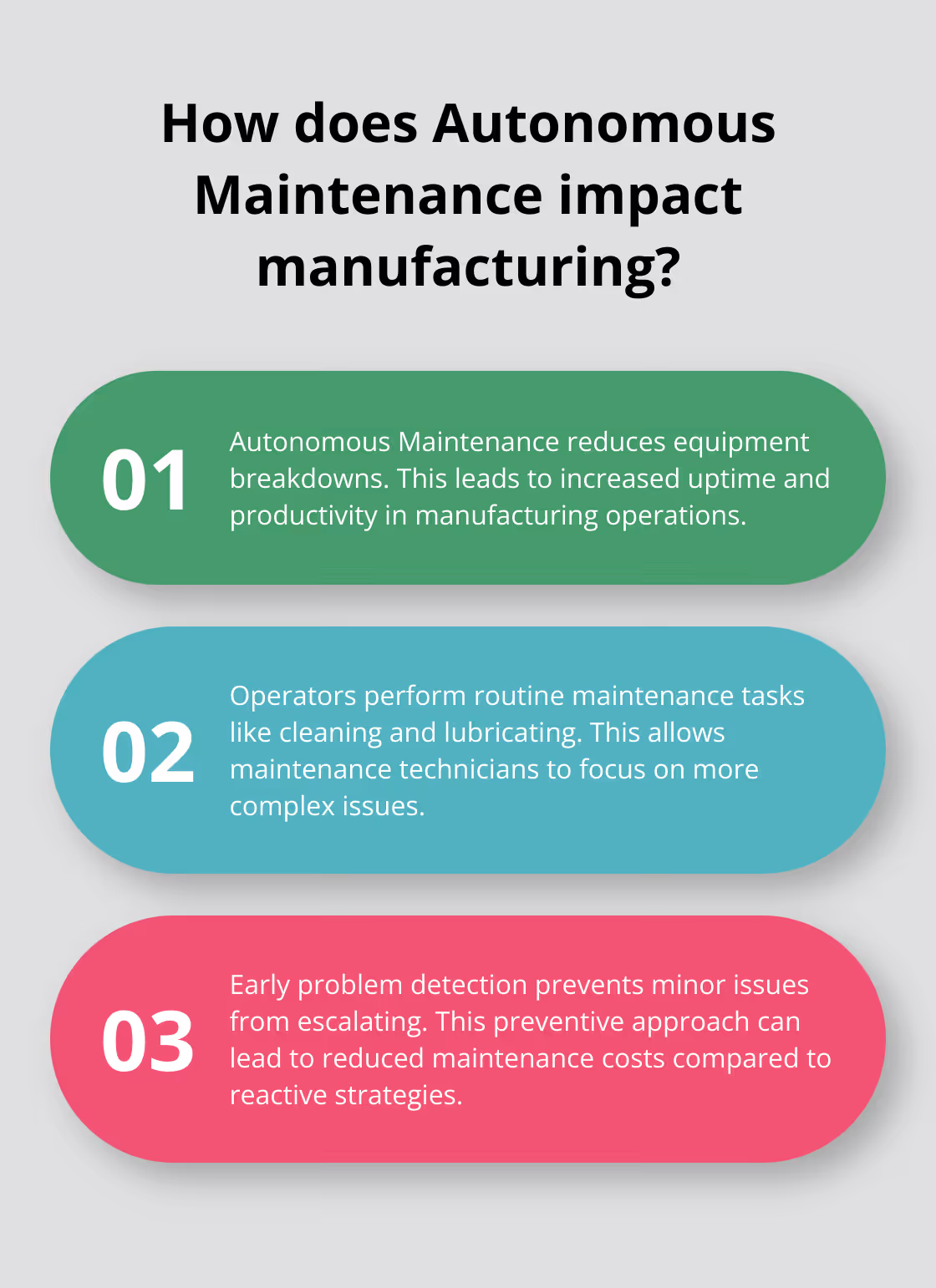 Fact - How does Autonomous Maintenance impact manufacturing?