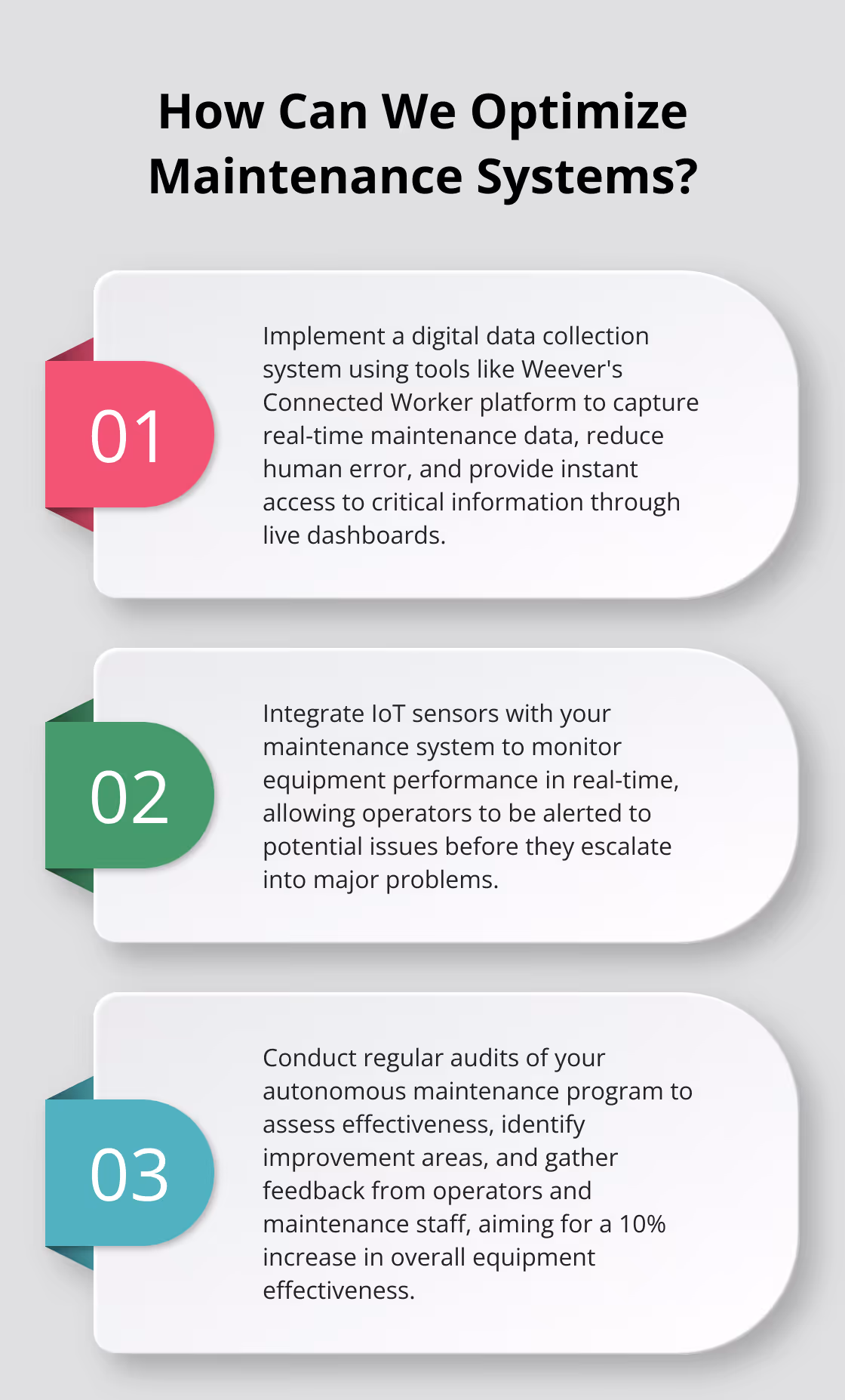 Fact - How Can We Optimize Maintenance Systems?
